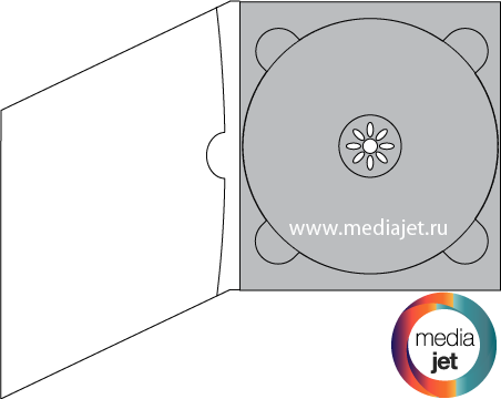 �������� ������� cd